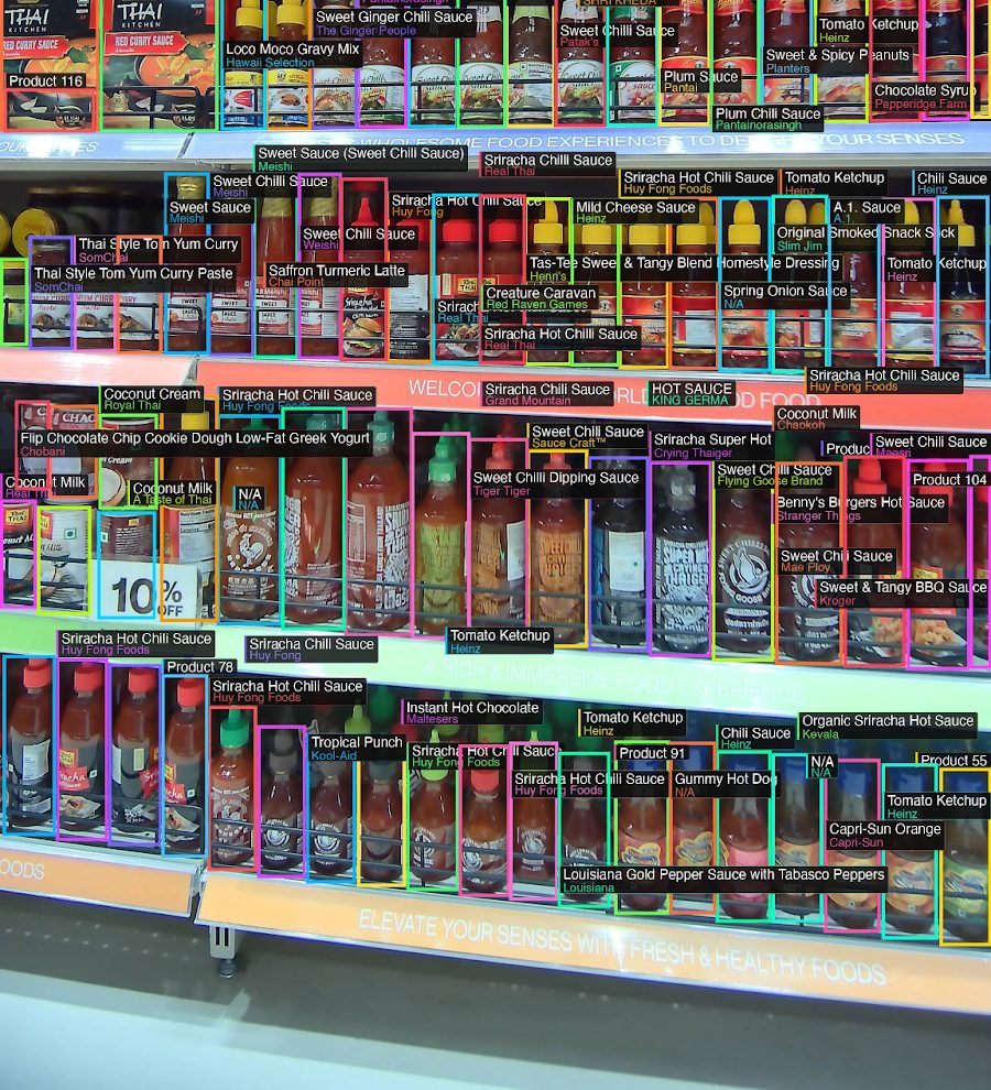 AutRi bounding-box detection across a cooking-sauces shelf — Sriracha, ketchup, sweet chilli, hot sauces with per-SKU labels and brand attribution