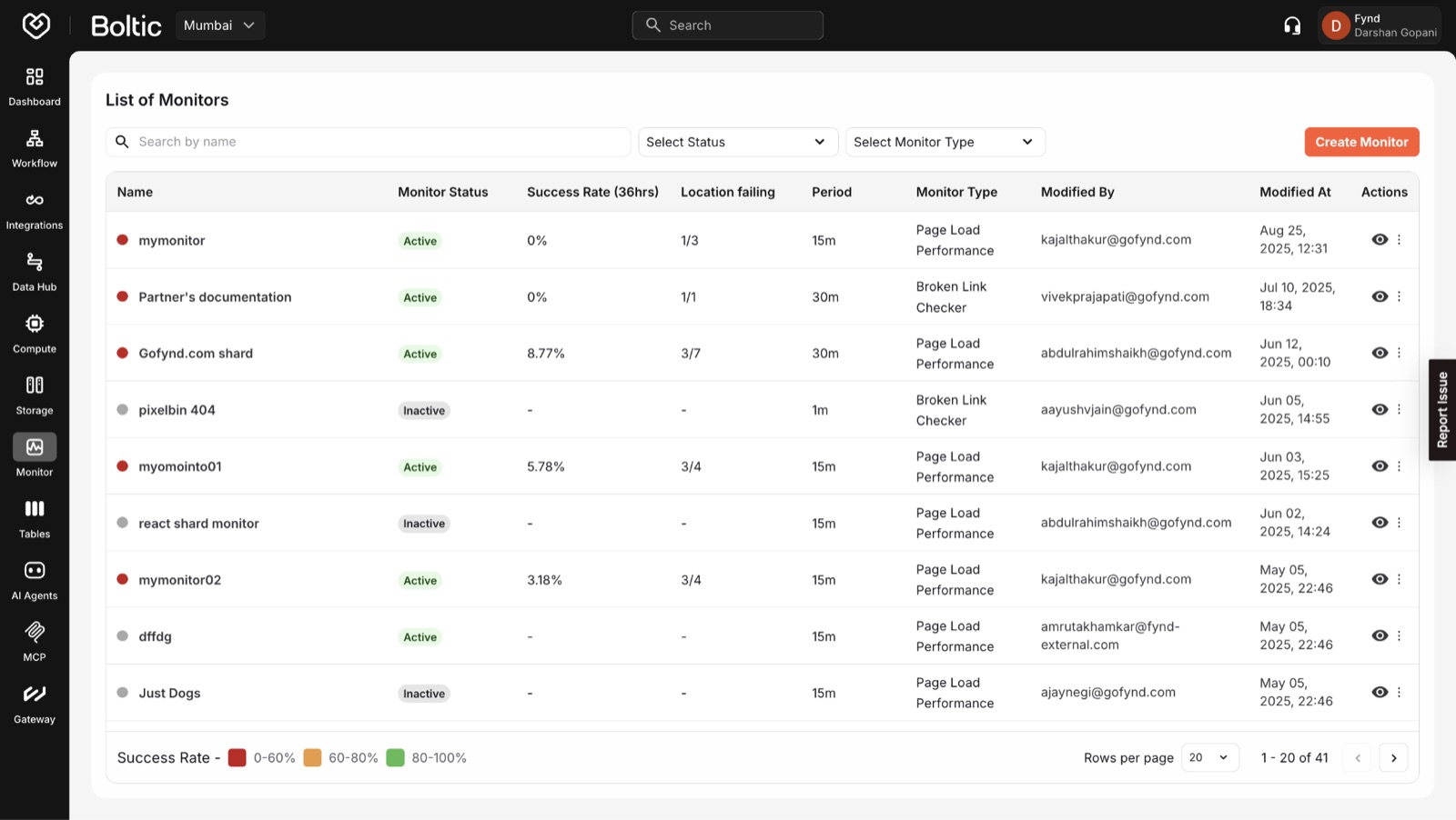 Monitoring · uptime, page-load, broken-link, and workflow-health checks with success-rate dashboards