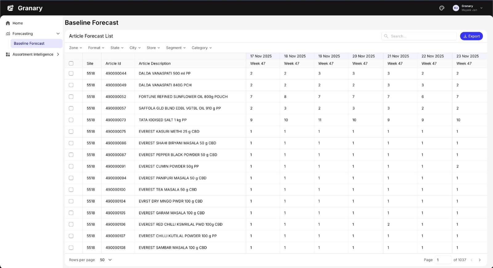 Granary Command Centre · Baseline Forecast article list view
