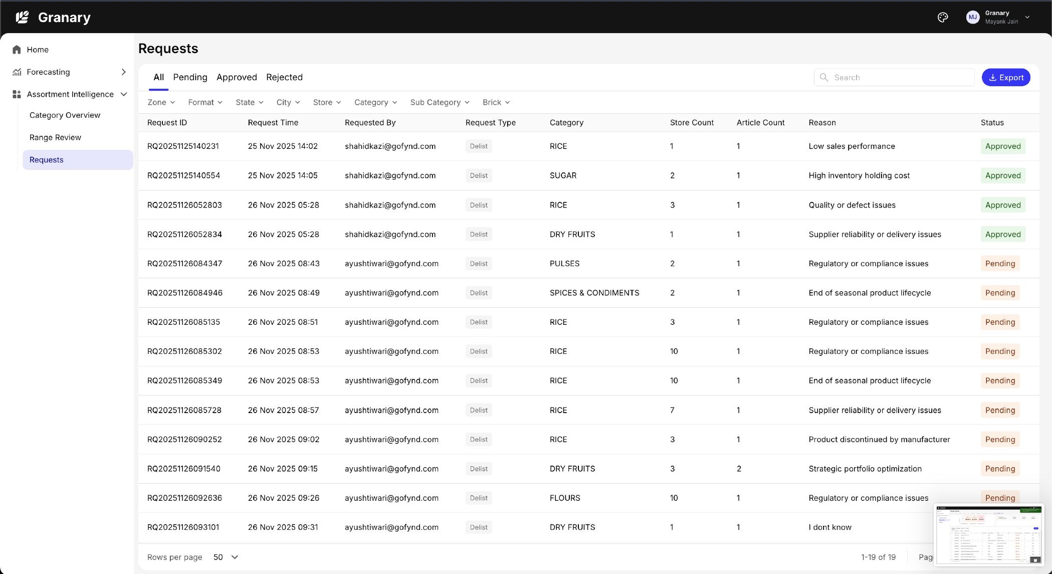 Granary Command Centre · Requests list with All / Pending / Approved / Rejected tabs