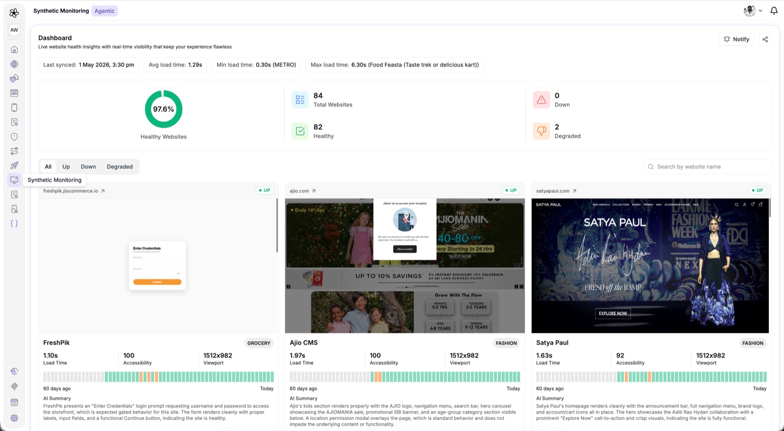 Synthetic Monitoring · continuous storefront screenshot capture and visual-failure detection