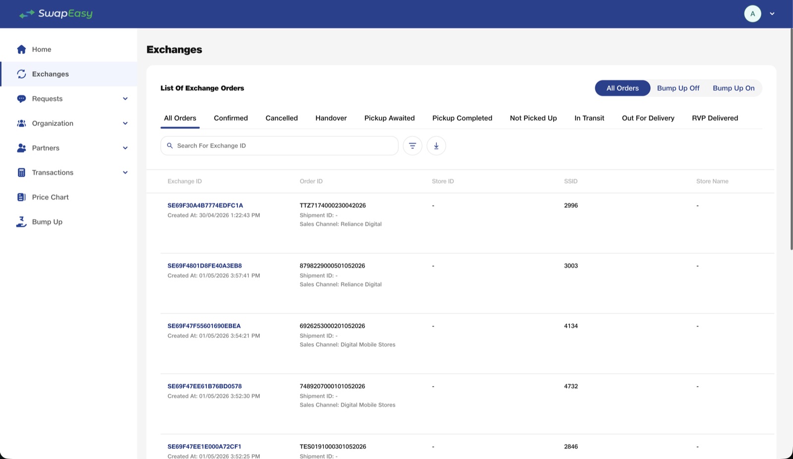 Operator console · Exchanges queue · 10-status pipeline from Confirmed through RVP Delivered with sales channels filter